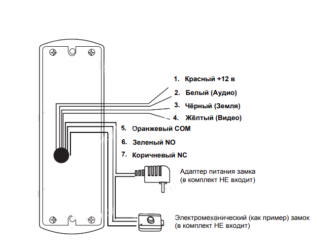  Элеком37. Схема подключения вызывной панели к монитору видеодомофона. Фото.